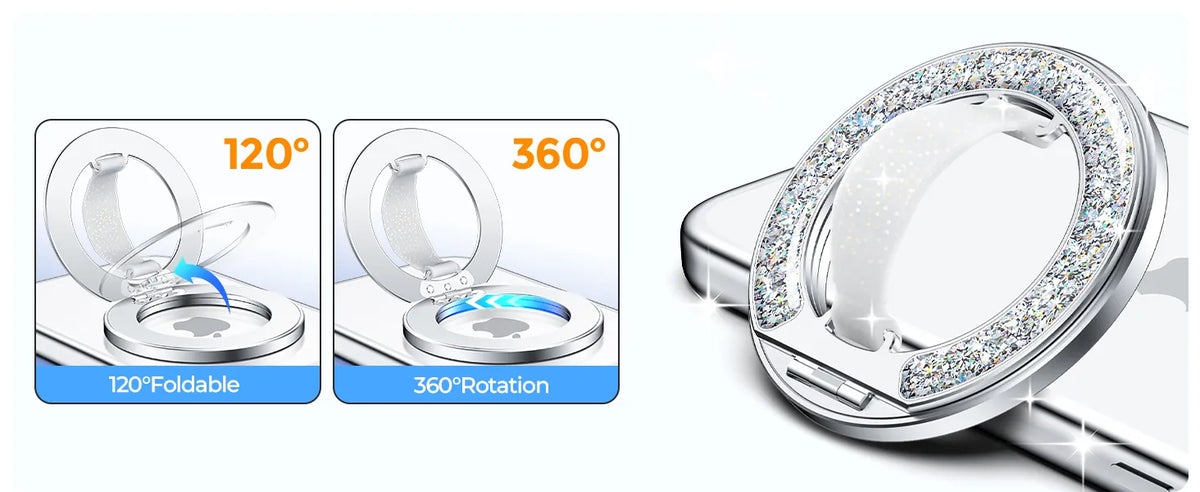 GripMate Ring mechanism showing the 120 degree foldable hinge and 360 degree rotating inner ring
